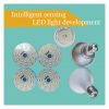 Aluminum LED SMT Panel PCB Board Module B2B OEM Supplier Aluminum LED SMT Panel PCB Board Module B2B OEM Supplier