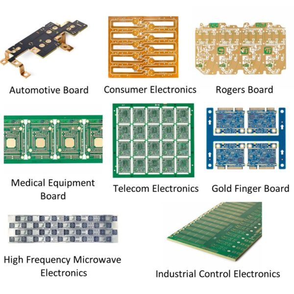 Panelized 8-Layer HDI BGA PCB With Buried Resistors OEM Panelized 8-Layer HDI BGA PCB With Buried Resistors OEM
